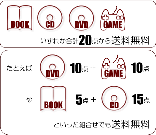 本・CD・DVD・ゲームソフトは合わせて２０点以上から買取時の送料無料