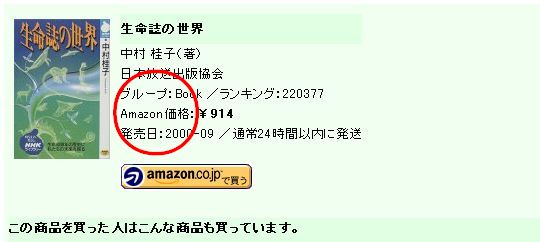 この場合は「Amazon.co.jpで購入する」ロゴをクリックすると当店ではなくAmazon.co.jpからのご購入となります。