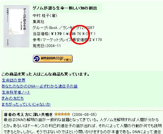当店価格は定価から割引価格を右側に％で表示しています。