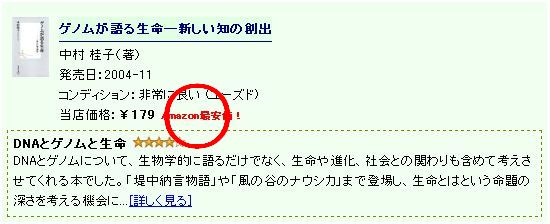 アマゾンで販売されている他の商品と比べて最も安い場合は、価格の右に「Amazon最安値」のマークが表示されます。