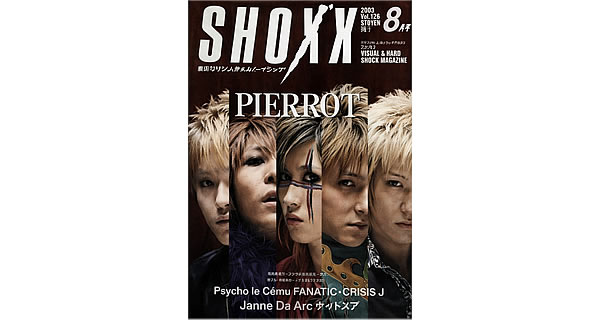 SHOXX